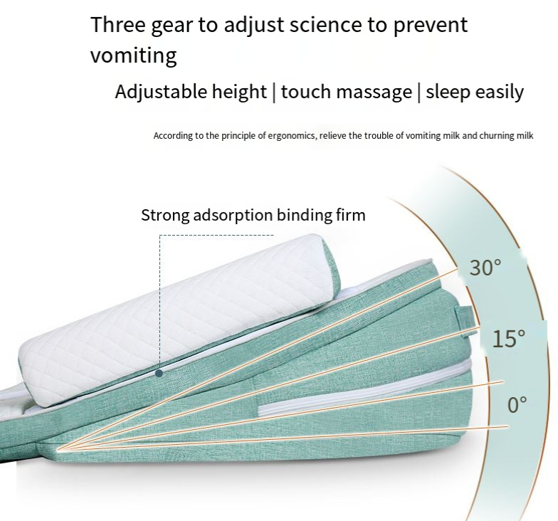 Baby anti spitting slope pad anti milk choking slope pillow newborn lying and feeding artifact cushion nursing pillow