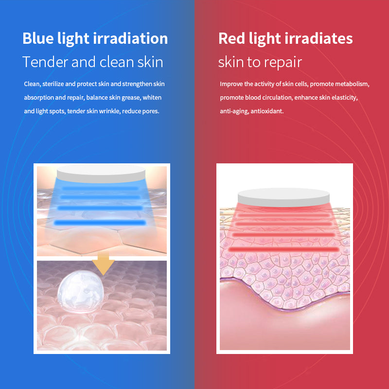 EMS Microcurrent V-Face Lifting & Double Chin Reducer